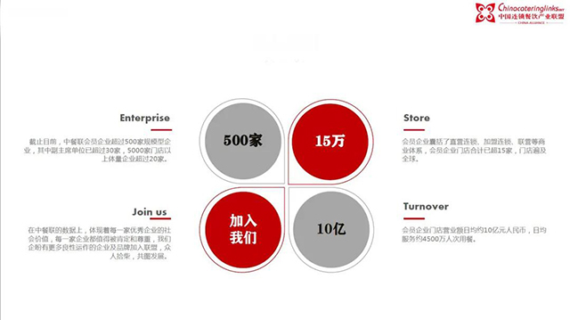 经观季度调凯发k8体育娱乐网址查 2025年二季度经济学人问卷调查： 兼顾“稳增长”与“防风险” 地方财税和汇率稳定是关键