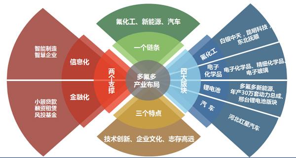 中科飞测：国内半导体量检测设备领军者多元化产品布局成就未来